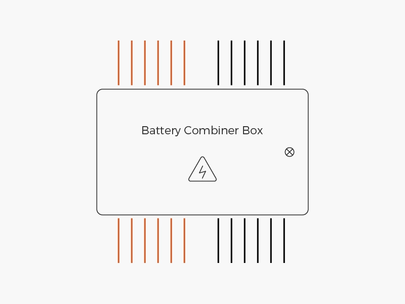 6-input 6-output battery combiner box wiring diagram – combining up to 6 battery strings to 6 DC outputs, built-in breakers and busbars for medium-scale commercial and residential energy storage